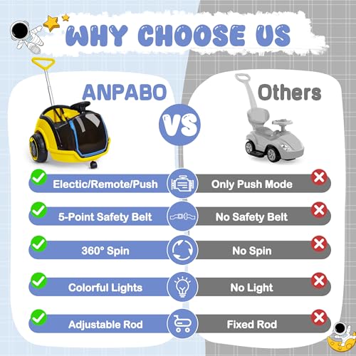 Image of ANPABO 3-in-1 Electric 12V Ride on Push Car for Kids 1.5-3, Yellow