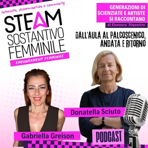 Dall'aula al palcoscenico, andata e ritorno