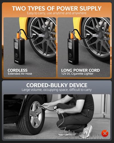 Portable Tire Inflator Air Compressor