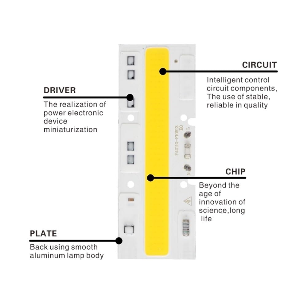 HHF Iluminación del hogar Paquete de 2, LED COB Chip AC220V 30W/50W/70W/100W/120W/150W LED Reflector LED lámpara de Foco(Cold White,50W)