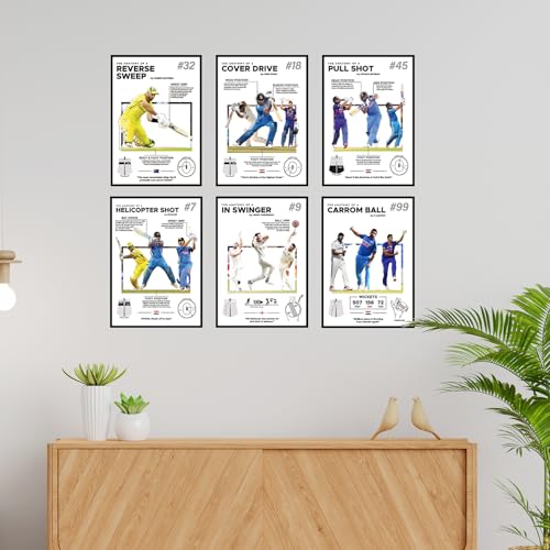 Image of CodersParadise Paper Cricket Anatomy Wall Posters - Pack Of 6 | 8X12 Inch (A4 Size) | Wall Poster For Home Bedroom, Living Room Decor And Aesthetics | Included Glue Dots
