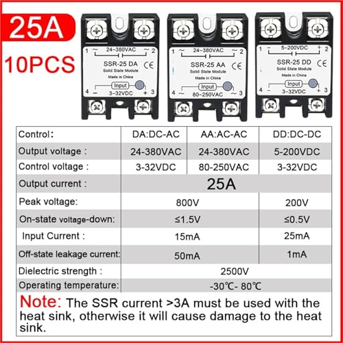 Relais statiques DC vers AC SSR 25A monophasé pour automates programmables