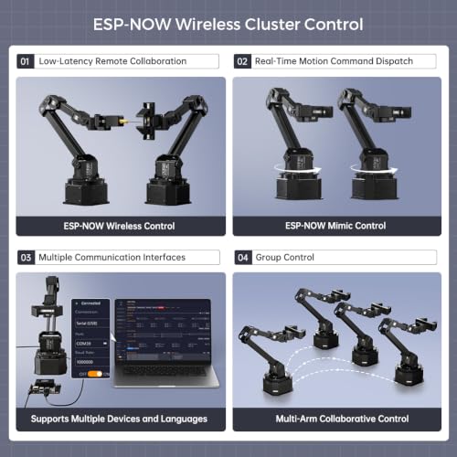 Image of Robotic Arm VLA Embodied AI for Arduino Programming STEM Educational Robot
