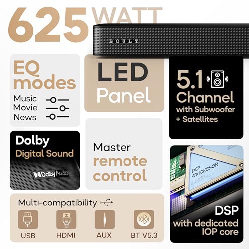 Boult Newly Launched X625 5.1ch Dolby Digital 625W Bluetooth Soundbar with Down-Firing Subwoofer Surround Sound Home Theatre, Dedicated DSP, USB/HDMI/AUX & Optical Fiber Connectivity Speaker for TV 2