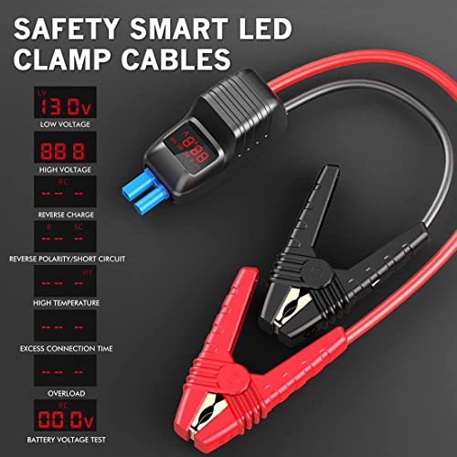 Smart Jump Starter Clamps With Lcd Screen, Dbpower Replacement Intelligent Jumper Clamps With 8 Protections Automotive Battery Booster Clamp Cables For Dbpower Djs80 G15 G16 12V Car Jump Starters #TOP3