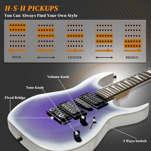 Image of Ktaxon 39 inch Electric Guitar with 20Watt Amp for Beginners, Gradient Purple