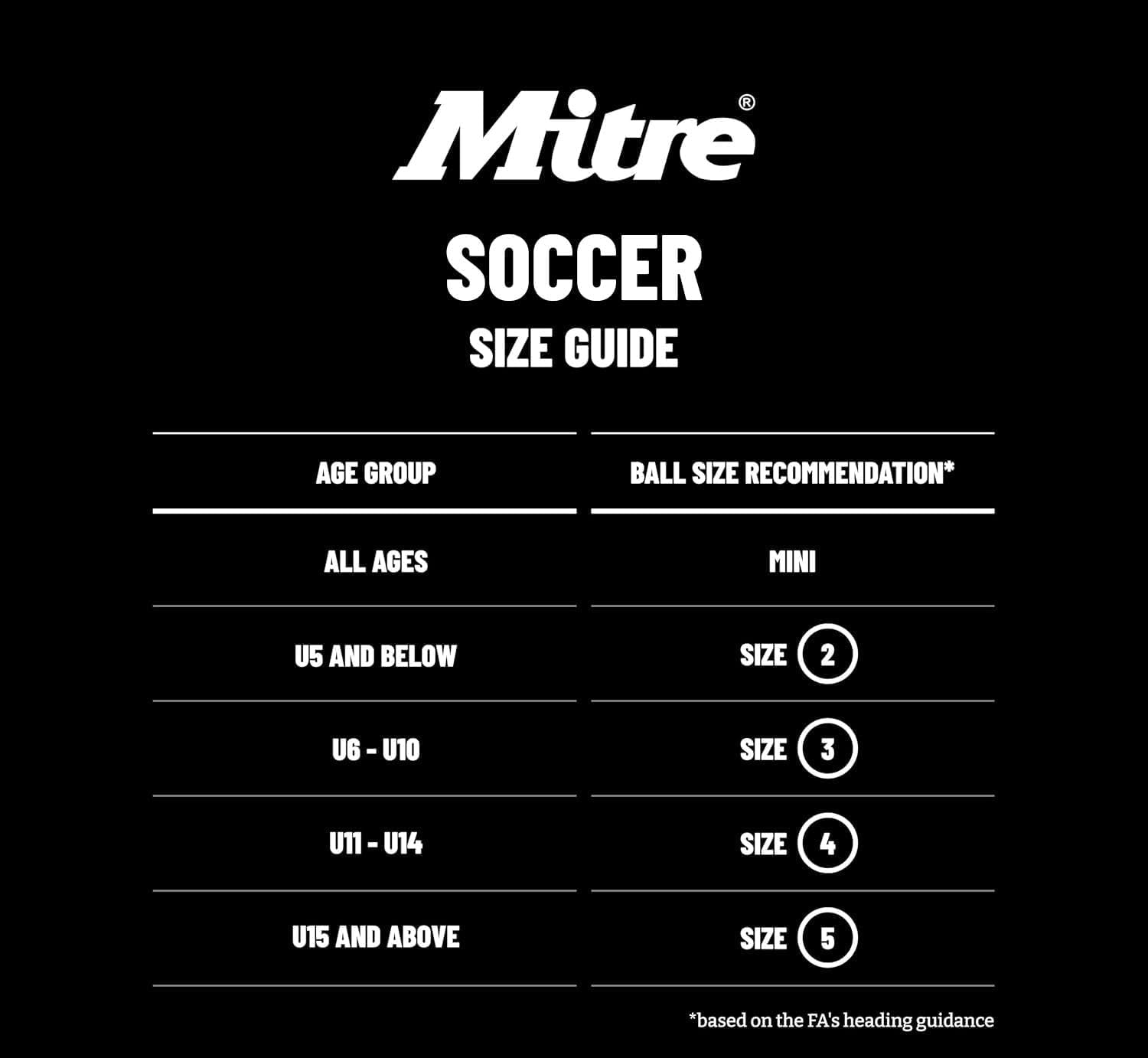 Mitre Delta Football | Extrem strapazierfähig | Verbesserte Präzision und dauerhafte Performance Fußball