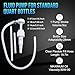 Fluid Transfer Pump - Hand Pump Transfers Gear Oil - Fluid Pump for Quart Bottles,55-001 4CC Fluid Pump,3/8 Inch Diameter Flexible Outle Hose,Easy-to-Use Oil Pump,1Pack1