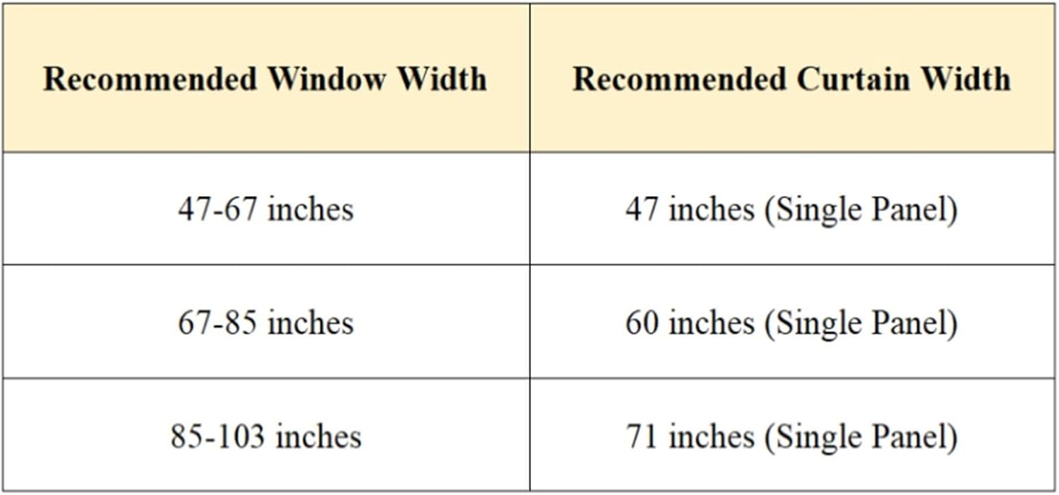 Patchwork Blackout Curtains 71 inches Wide - Polyester Thermal Insulated Solid Grommet Darkening Drapes for Kitchen/Nursery, 2 Panels (Color : Blue+Yellow, Size : 71 W x 60 L)