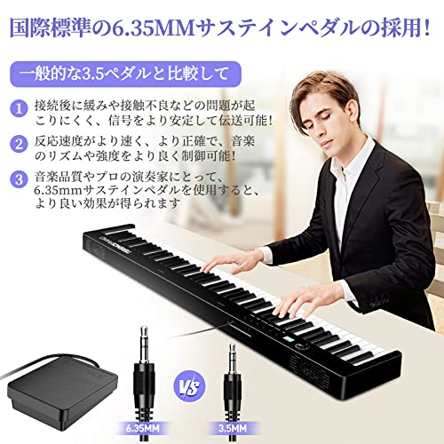 TERENCE X88D の商品画像 6