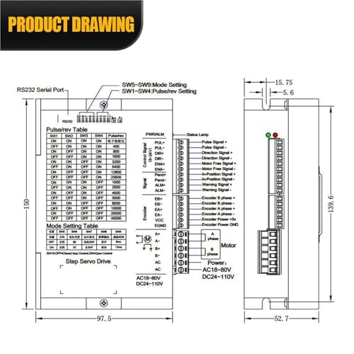 Servomoteur hybride SL86A de précision supérieure, technologie boucle fermée 8A