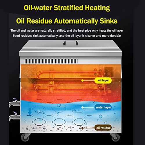 Gewerbliche Gas Fritteuse Edelstahl Fritteuse mit Deckel, Schnelles Erhitzen, rutschfest, Leicht zu Reinigen, Propan-LPG Kann Verwendet Werden, für Pommes Frites Kitchen Restaurant – Bild 4