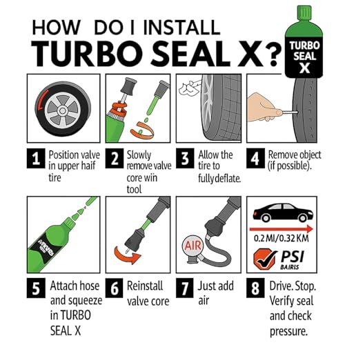 Image of TURBO SEAL X Tubeless Tire Sealant 500ml Anti Puncture Liquid for Tubeless Tyres for Bike & Car Auto Puncture Repair Liquid Tyre Sealant | (Pack of 1)