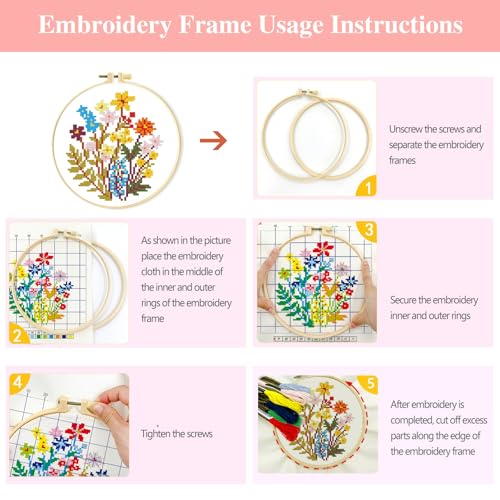 Image of Zhenqing Floral Cross Stitch Kit for Adults Beginners - Printed Flower Garden & Botanical Embroidery Design | 11CT 9.45 inchx9.45 inch DIY with Thread, Fabric | Home Decor Wall Art Gift 68031