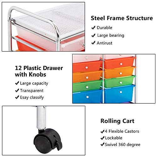 image for TUFFIOM 12-Drawer Rolling Storage Cart, Utility Organizer Cart for Too