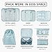 Packing Cubes 7 Pcs Travel Luggage Packing Organizers Set with Toiletry Bag (Pale blue)