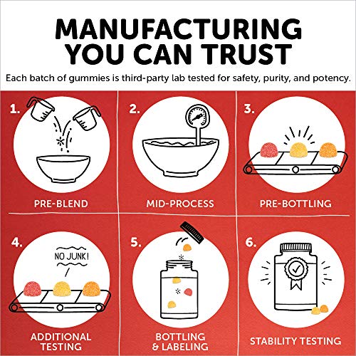 SmartyPants Kids Formula Daily Gummy Multivitamin: Vitamin C, D3, and Zinc for Immunity, Gluten Free, Omega 3 Fish Oil, B6