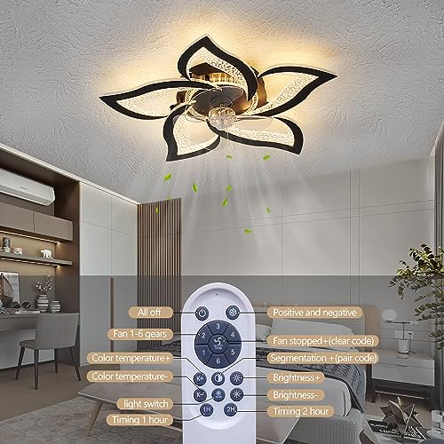 Haodengshi HDS-FSD11 Geometric Ceiling Fan With Lights, 27 Inch Black Ceiling Fan Lights With Remote, 6 Speeds Adjustable Black Farmhouse Industrial Flush Mount Ceiling Fan For Kitchen Bedroom thumb #1