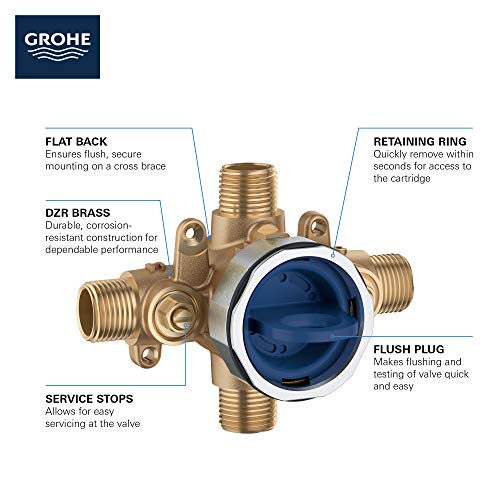 GROHE 35110000 GrohSafe 3.0 Pressure Balance Rough-In Valve by GROHE - Image 4