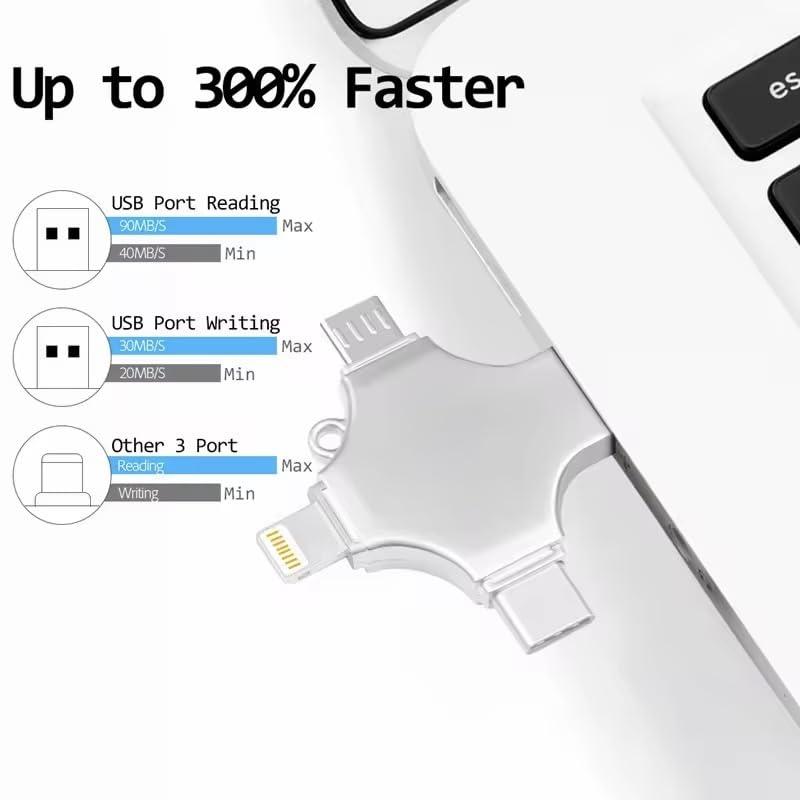 Image of 2TB 4-in-1 USB Flash Drive, Multi-Port Adapter with Lightning, Type-C, Micro USB Connectors, Silver