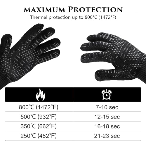 1 Pair Barbecue Gloves, Microwave Oven Gloves, Silicone Cooking Gloves, Fire Resistant Oven Gloves, Heat Proof Grill Gloves, Hand Protection Grill Gloves, for Kitchen Cooking, BBQ, Baking (Black) - Image 3