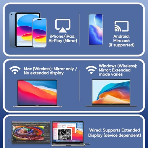 Image of 17.3 inch Wireless Portable Monitor with Built‑in 8000mAh Battery 4H, AirPlay & Miracast, 2.5K QHD 2560x1400 IPS Matte HDR, 125% sRGB, 500 Nits, VESA, Auto Rotation for Phone /Tablet, USB‑C & Mini HDMI