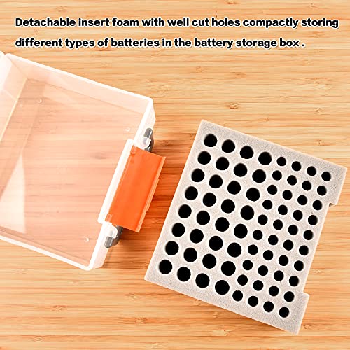 Fullcase Battery Storage Organizer Holder Holds 54 Aa Aaa Batteries, Battery Box Case Garage Container, Home Drawer Organization Dispenser(Batteries Not Included) (White) #TOP3