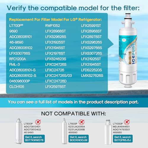 Image of ICEPURE Alkaline ADQ36006101 Water Filter Replacement for LG LT700P,4PACK