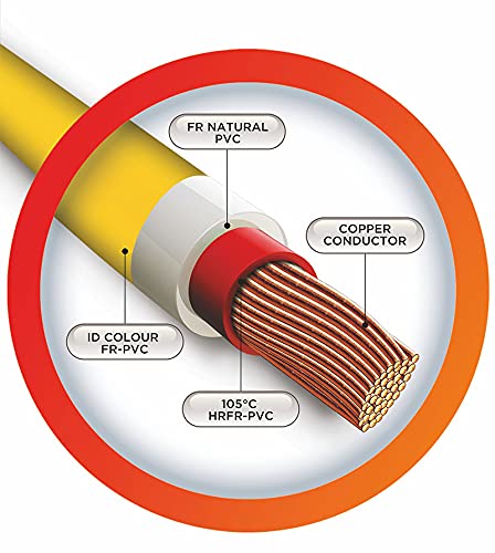 Image of GreatWhite SecureX - FRFX FR-PVC 2.5 sqmm wire Color : Blue 90 metres