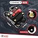Rayne's World 30 Amp 12V-48V DC Waterproof Circuit Breaker with Connection Kit - Solar Power, Car Stereo, RV, Automotive, Marine, Trolling Motor