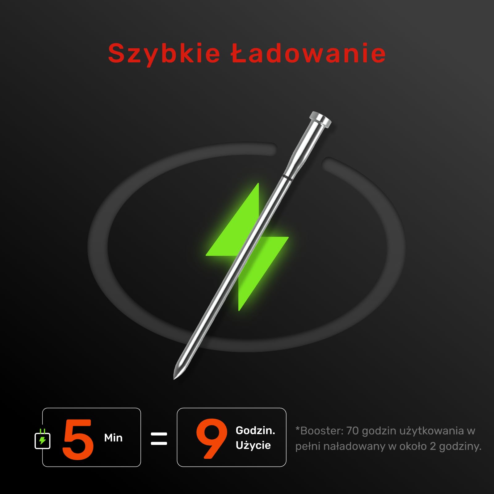 S Pro bezprzewodowy termometr do mięsa Bluetooth, 1 ultracienka sonda z 6 czujnikami, inteligentne monitorowanie aplikacji, wodoodporność IP69, cyfrowy termometr do gotowania do kuchni