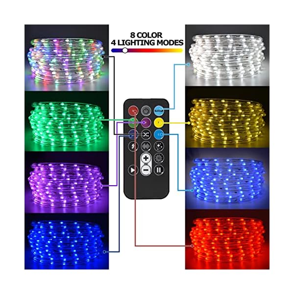 Goutong led rope lights,110v,waterproof,connectable, power socket connector fuse holder, indoor/outdoor use, ideal for backyards, decorative lighting - image 5