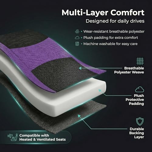 Image of FH Group Front Set Cloth Car Seat Covers for Low Back Car Seats with Removable Headrest, Universal Fit, Airbag Compatible, Seat Cover for SUV, Sedan, Van, Purple