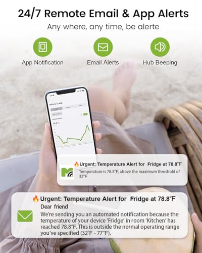 Alerte par e-mail par application pour éviter les pannes de frigo avec le LS2