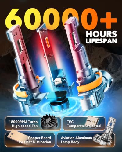 Image of OXILAM H11 Fog Bulbs Yellow Light, 1200% Brighter Amber Fog Lights, Full Illumination No Dark Spot, 1:1 Design Wireless Plug & Play, IP68 Waterproof, Pack of 2