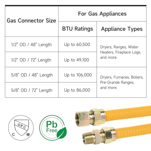 Juwo GSL1/2OD48IN 48 Inch Dryer Gas Line For Stove, Dryer, Water Heater, 1/2 Inch Od Stainless Steel Gas Dryer Connector Kit thumb #2