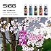 Sigg - Trinkflasche Kinder - Viva One Unifly - Für Kohlensäurehaltige Getränke Geeignet - Auslaufsicher - Spülmaschinenfest - BPA-frei - Sport & Schule - Rosa mit Einhorn - 0,5L