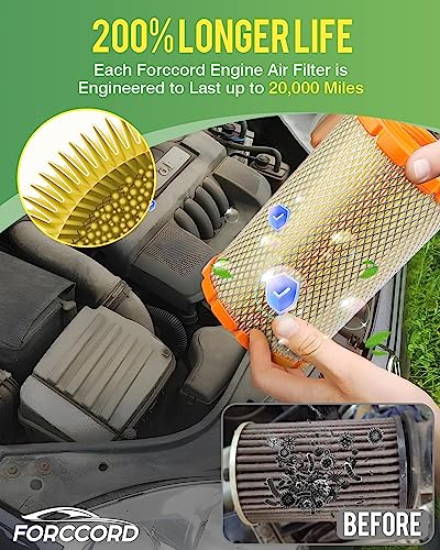 Image of 2-Pack Engine Air Filter Fits for 2012-09 Ford Escape, 2011-09 Mercury Mariner, 2011-09 Mazda Tribute Air Filter Repacement 9L8Z-9601A PA5841 Accessories