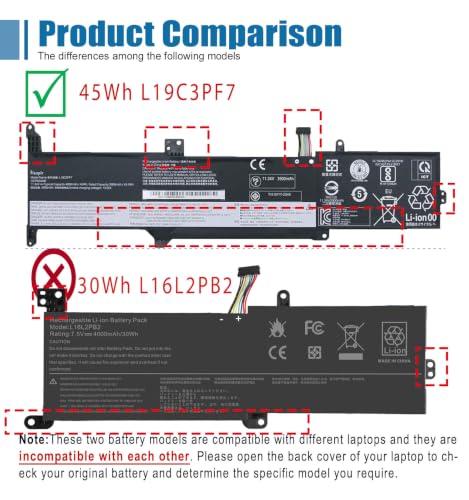 Image of L19C3PF7 L19L3PF5 L19D3PF5 Laptop Battery Compatible with Lenovo IdeaPad 3-14ADA05 3-14ARE05 3-14IIL05 3-14IML05 3-15ARE05 3-15IIL05 3-15IML05 Series 5B10X02607 5B10X02599 11.34V 45Wh 3900mAh