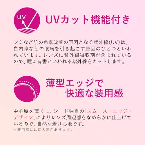 シード 1dayFine UV plusの商品画像
