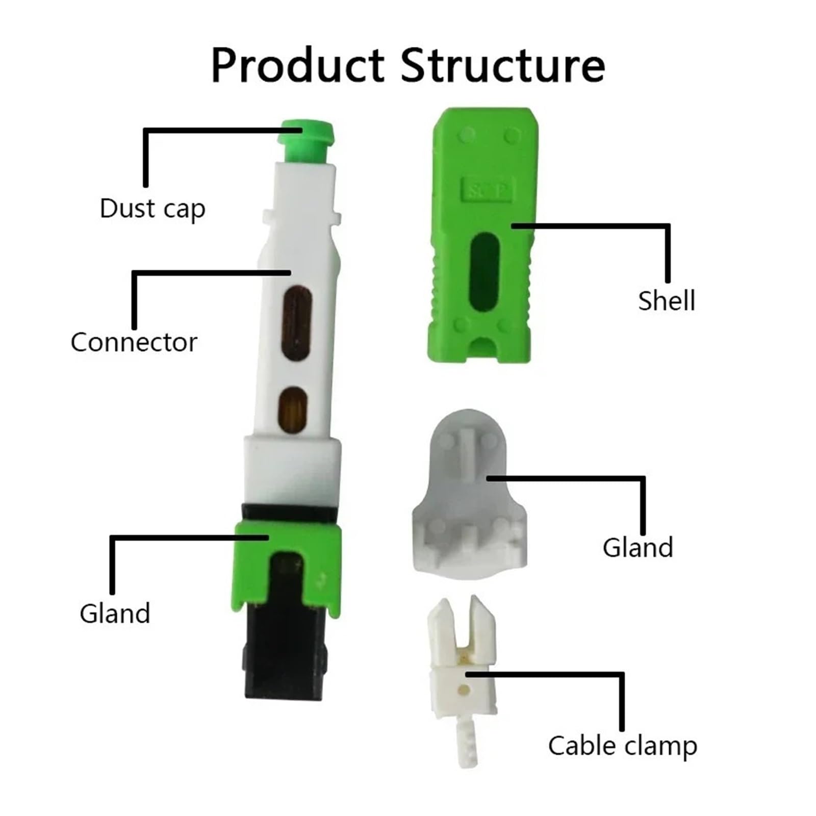 Épisseur de Fibre Optique Connecteur Fibre Optique SC FTTH APC Adaptateur UPC Rapide 53 mm 100 pièces(SC UPC 100pcs)