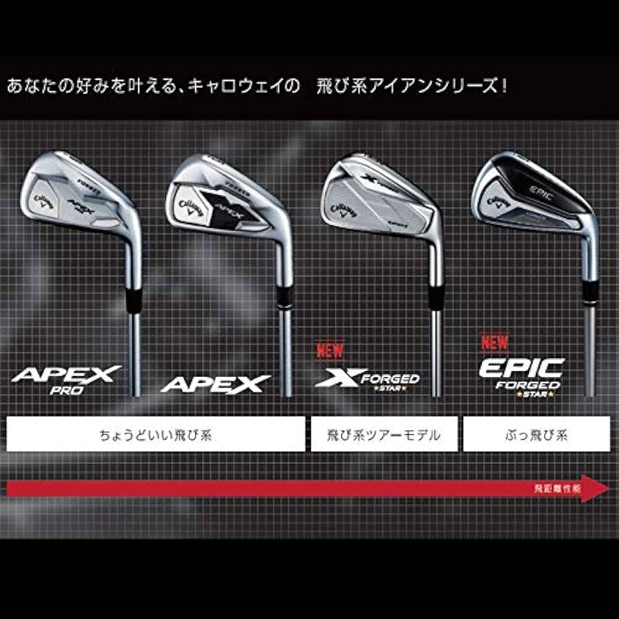Callaway - 【名器】Callaway EPIC FORGED STAR IRON Callaway Golf Epic Forged Star Iron (Right Hand, Approach