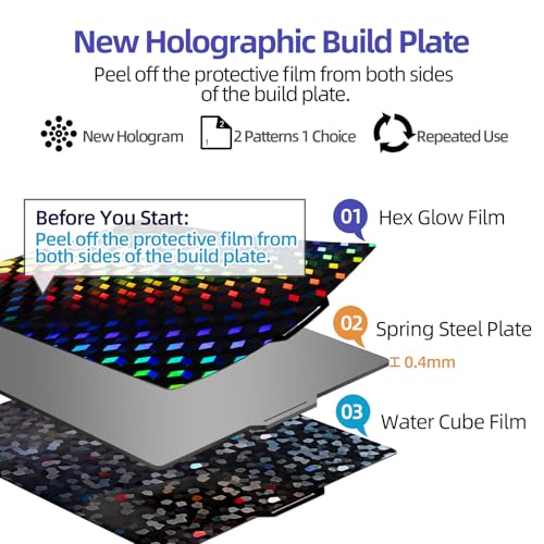 Image of IdeaFormer-3D Holographic PEG Build Plate for Bambu Lab X2D P2S P1S P1P X1C X1 A1, Rainbow Hex Glow+Water Cube Smooth Spring Steel Effect Sheet X2D P2S P1S X1C A1 Bed Plate for Bambu Labs 256x256mm