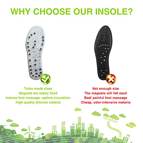 Soletta magnetica per massaggio con 56 zone di