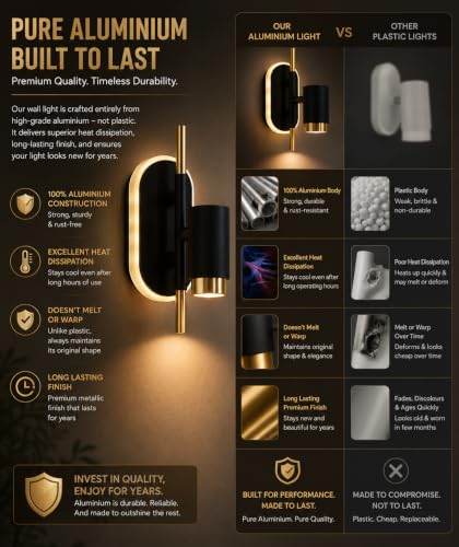 Image of FILLISKA 3 in 1 Single Wall spot /Picture /Display /Mirror Light with Adjustable Head and Colour Changing Function (Black & Gold-085)