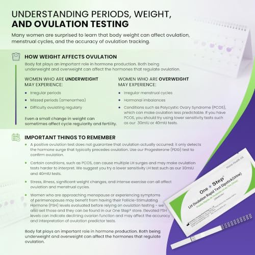 Image of 60 x One Step Ovulation Strips 20miu /ml Test Kit Sensitive Fertility Predictor Testing Sticks (Wide Width)
