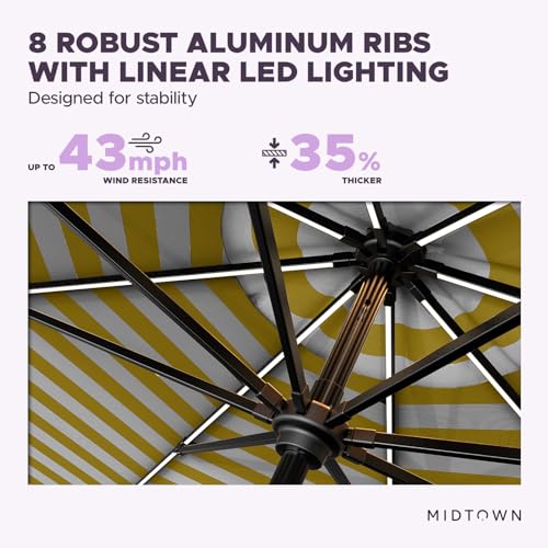 Image of Midtown Umbrellas LED Swilt - 9 Ft Solar LED Patio Umbrella, Sunny Stripes