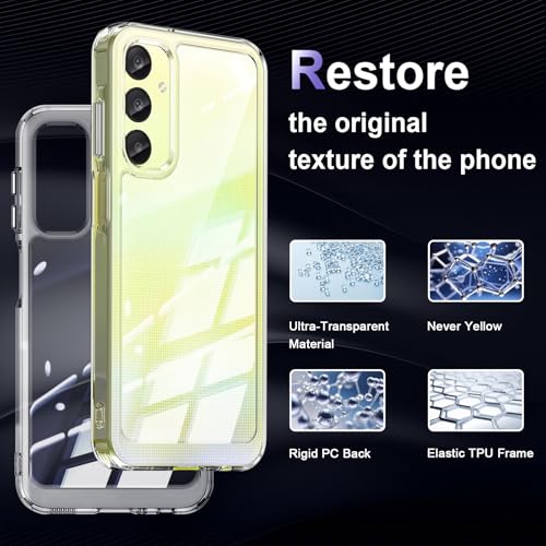 Image of Case for Samsung Galaxy A25 5G, Military Grade Drop Protection Phone Case, Yellowing Resistant, Anti-Scratch Hard PC Back, Shockproof Hard Ultra-Thin Protective Cover, Clear