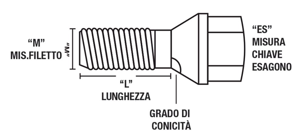 CORA 000108016 Serie 4 Bulloni Antifurto