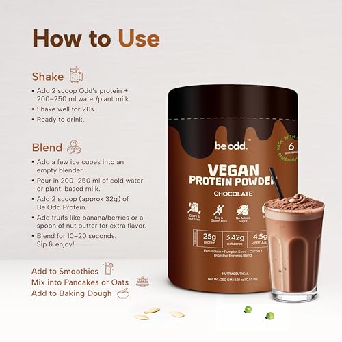 Image of Vegan Protein Powder | Quality Pea Protein Isolate | Sugar-Free, Easy to Digest |100% Natural Plant Protein | For Men & Women | 25gm per serving
